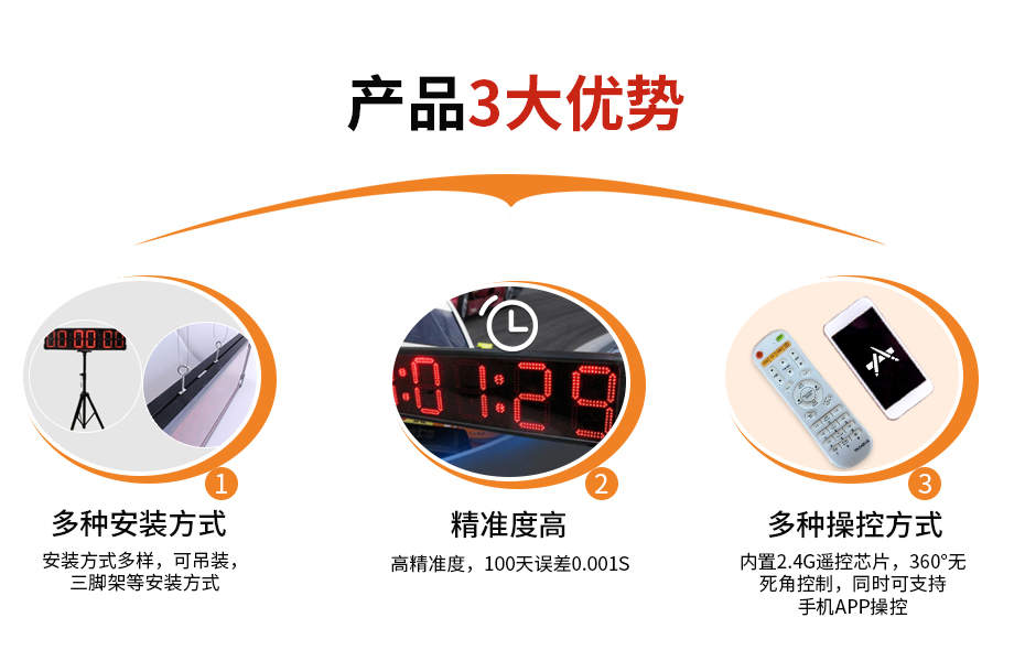 優勢