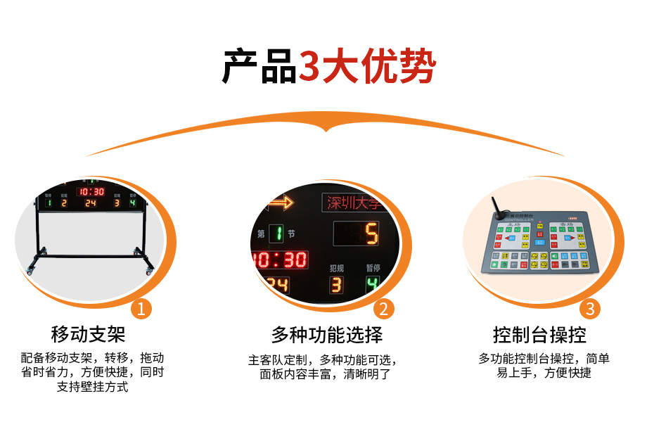 優勢