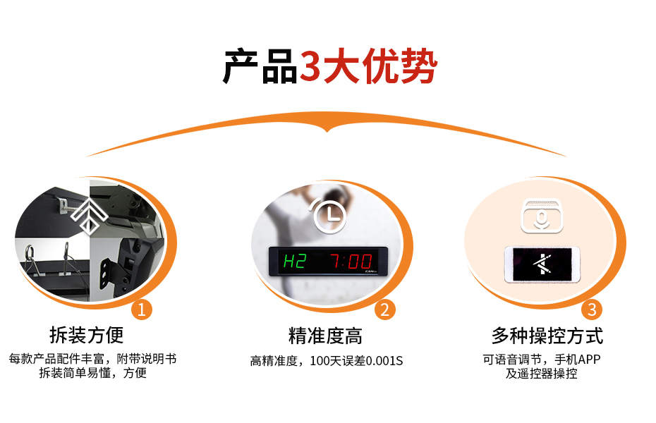 優勢