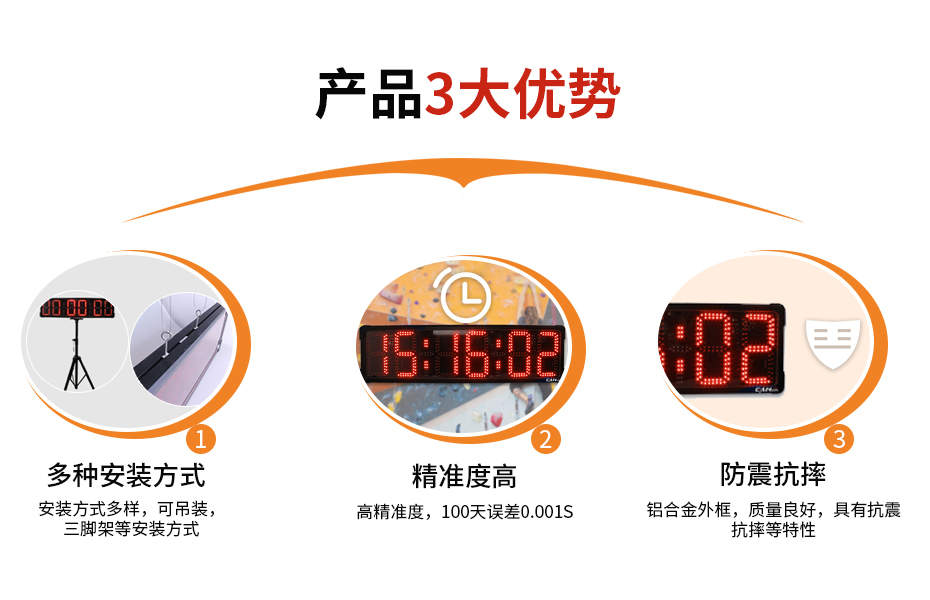 優勢