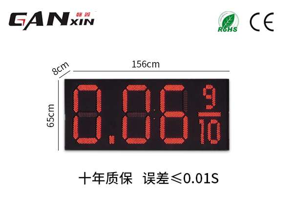 計數器
