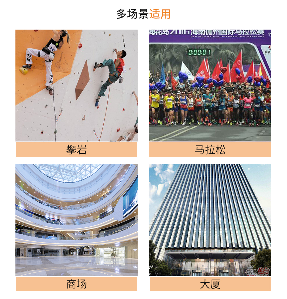場景