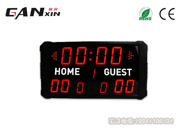 籃球比賽記分牌要幾個？