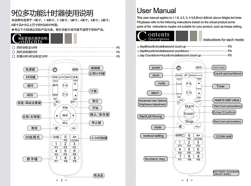 九位中英文遙控器說明數