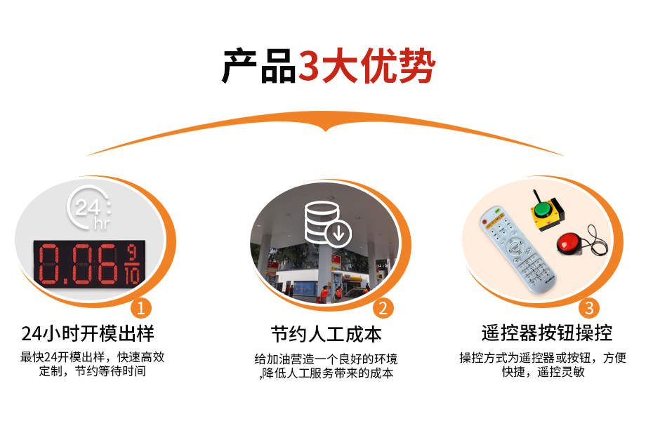 優勢
