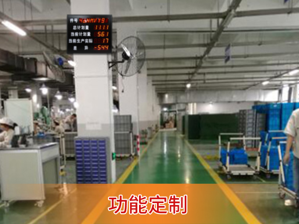 工業(yè)生產(chǎn)看板 工業(yè)生產(chǎn)看板