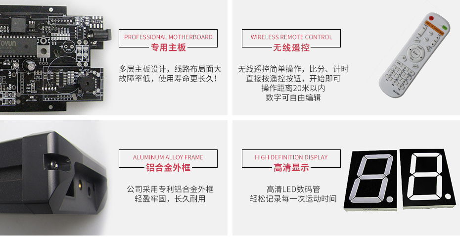 計分器